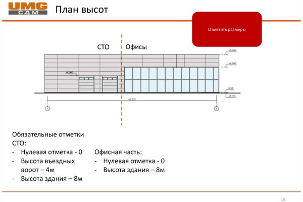 Кракен маркет тор