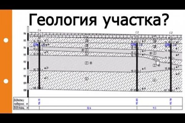 Как регистрироваться и заходить на кракен даркнет