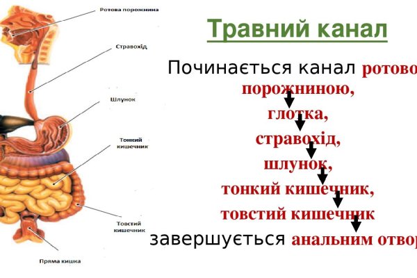 Настоящая ссылка на кракен