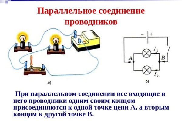 Клирнет ссылка на зеркало маркетплейс кракен